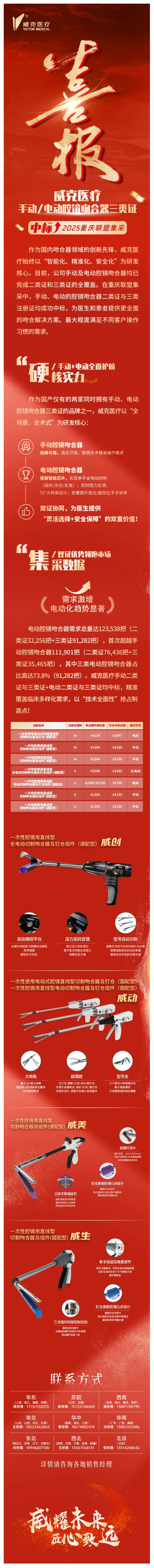 威克醫(yī)療手動_電動吻合器二類證與三類證雙雙中標(biāo)2025重慶聯(lián)盟集采！